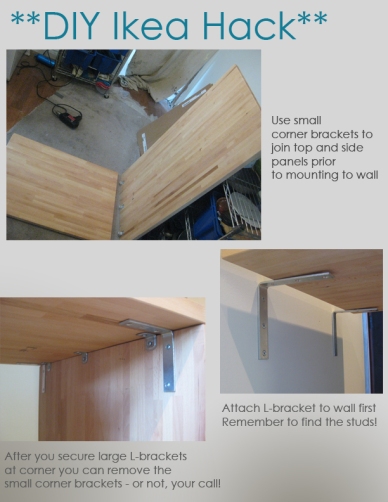 DIY Ikea Hack - Kitchen Island Tutorial - Construction 3